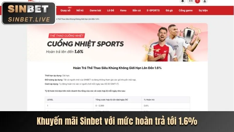 Hoàn trả hàng ngày khi chơi bắn cá tại hm88 game